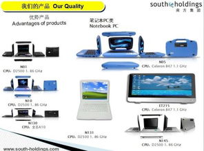 上海平板電腦代工廠與計算機(jī)軟件咨詢 協(xié)同驅(qū)動的產(chǎn)業(yè)生態(tài)