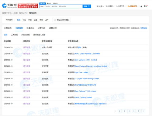 阿里云等入股瀚博半導(dǎo)體，加碼信息系統(tǒng)集成服務(wù)布局