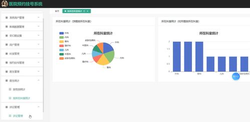 基于ssm vue的醫院預約掛號系統 計算機畢業設計源碼 lw文檔